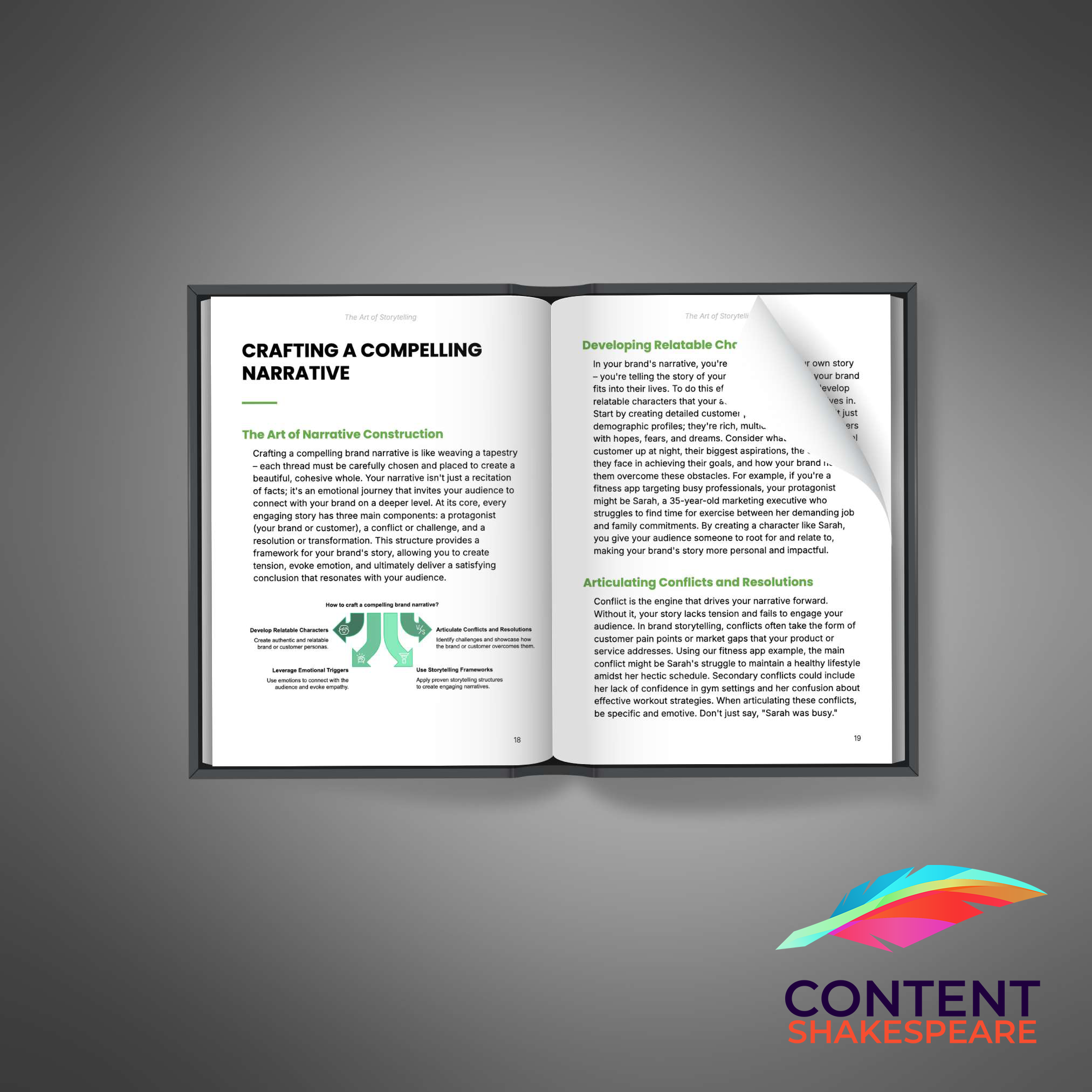 The Art of Storytelling eBook